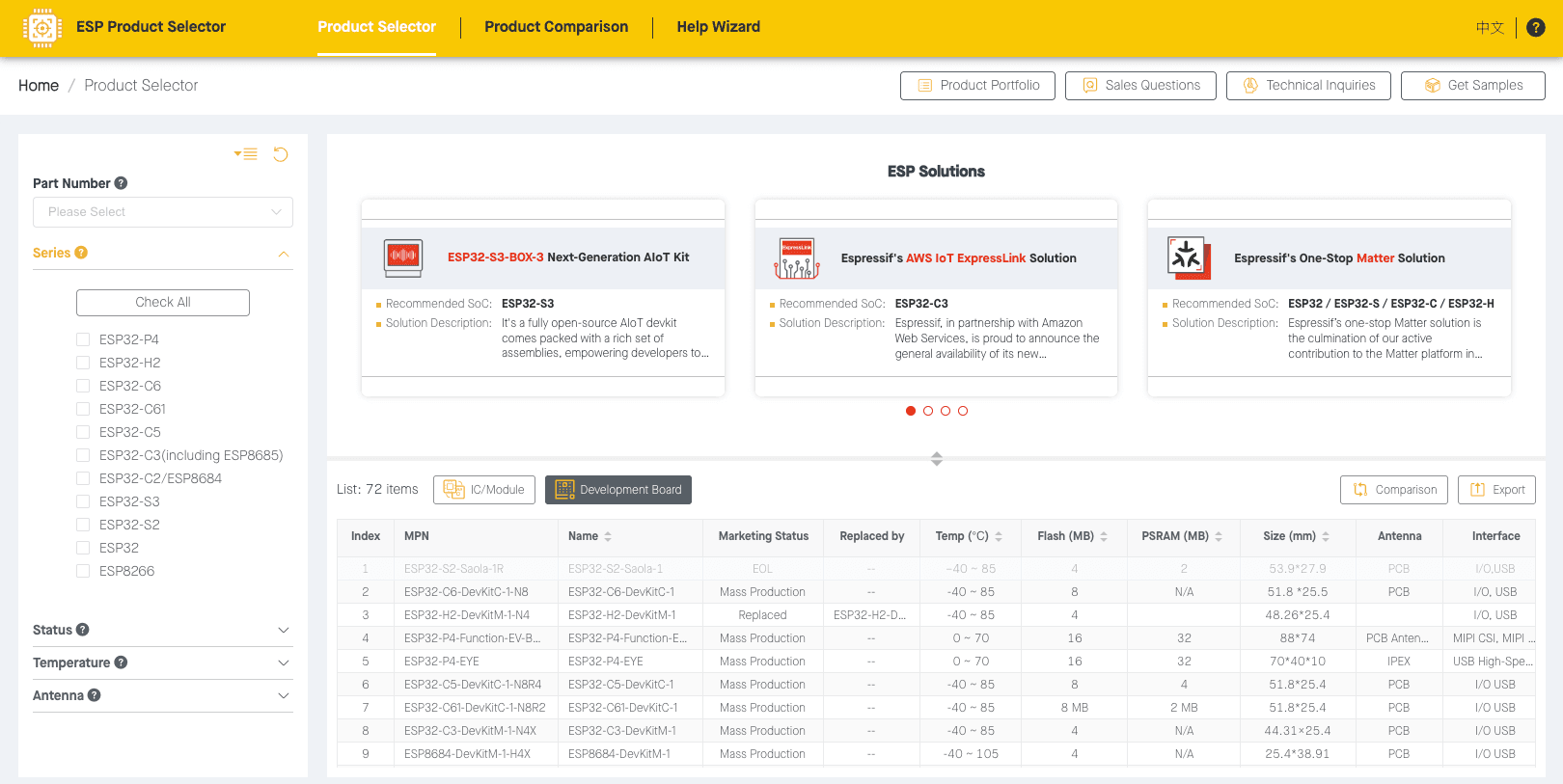 ESP32 มีกี่รุ่น เลือกยังไงนะ - Image 1